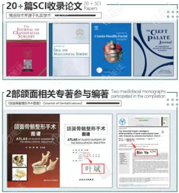 叶斌医生部分学术成就