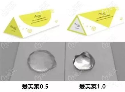 爱芙莱玻尿酸是小分子与中分子对比照