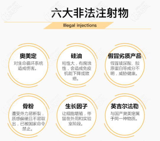 奥美定是非法注射物