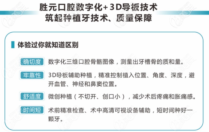 种植牙技术 种植牙技术