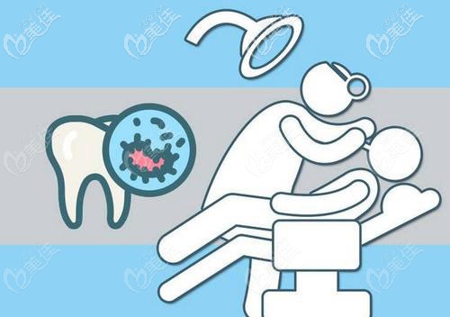 余三洋医生的个人简介