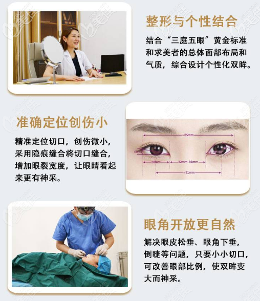 中信惠州医院整形科做眼综合多少钱,3月女神节眼综合7600元活动海报五