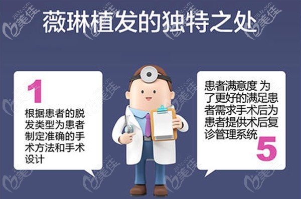 薇琳植发技术优势点 薇琳植发技术优势点