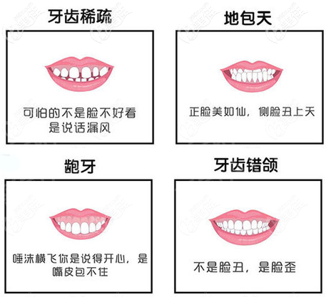 汕头华美口腔科栾利民牙齿矫正经验丰富