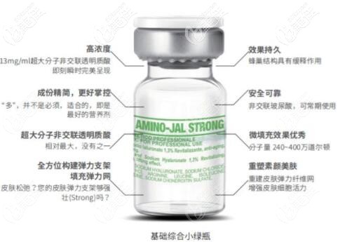 意大利中的小绿瓶功效展示