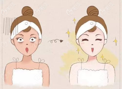 皮肤美容的重要性