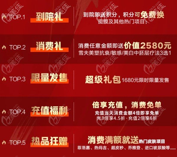 福州玛恩5大热门好礼