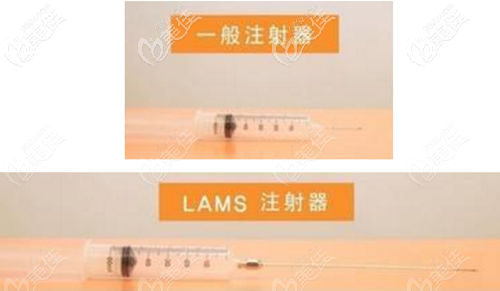 兰斯吸脂的针管和普通的针管对比