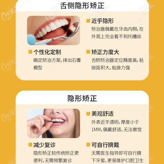 <!--<i data=20240703-sp></i>-->健皓口腔正畸技术 <!--<i data=20240703-sp></i>-->健皓口腔正畸技术