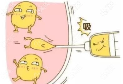 大连做吸脂好的医院选达美元辰