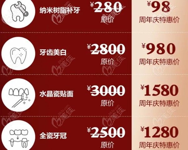 百嘉丽口腔树脂补牙的收费 百嘉丽口腔树脂补牙的收费