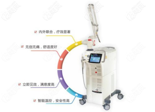 欧洲之星fotona4dPro全面部优势