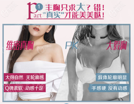 吴继东院长隆胸效果真实