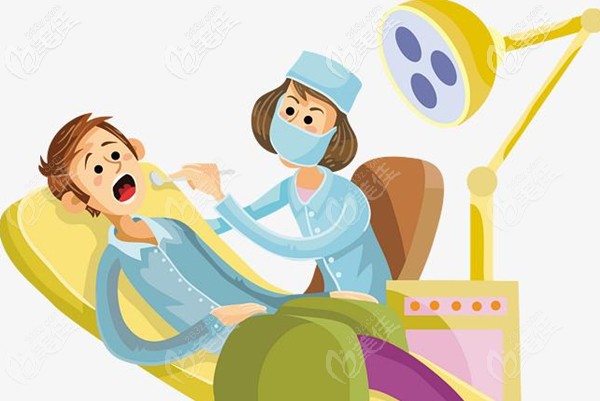 牙齿矫正的难度分级