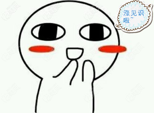 牙齿矫正3级和4级难度分级