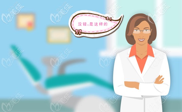 正畸难度系数分类