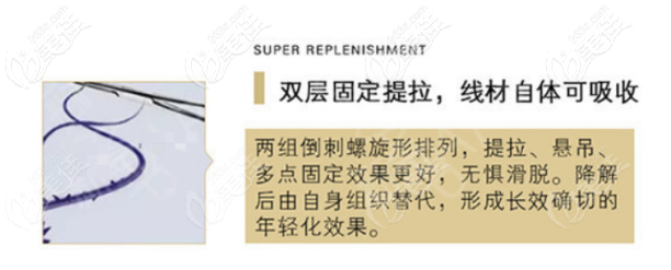 双层固定提拉，并且线材可以自动吸收