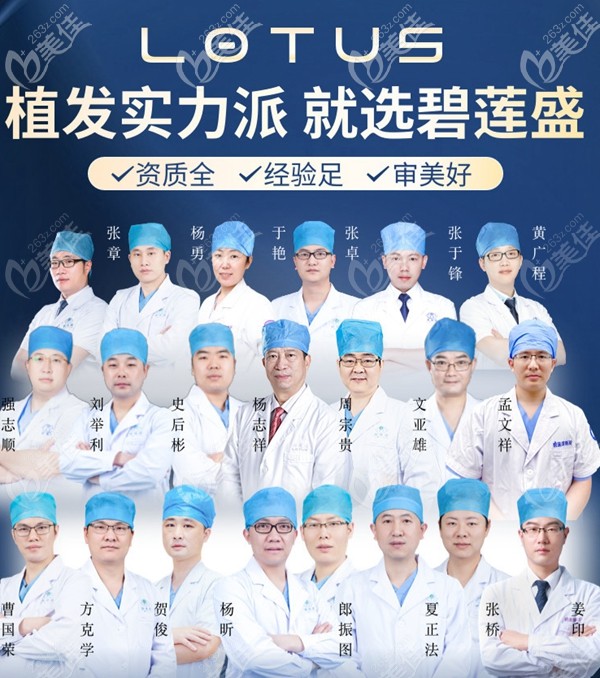 碧莲盛百位医师团队 碧莲盛百位医师团队