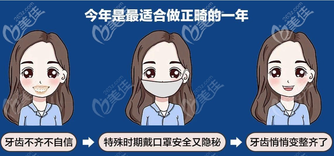 丽江牙科正畸哪家好