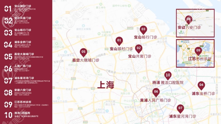 雅悦齿科在上海的各个分店