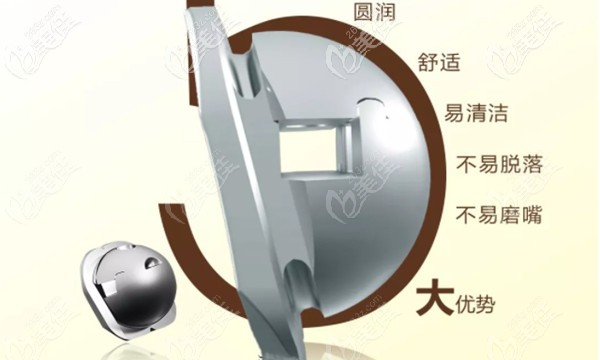 obrace球面自锁托槽怎么样