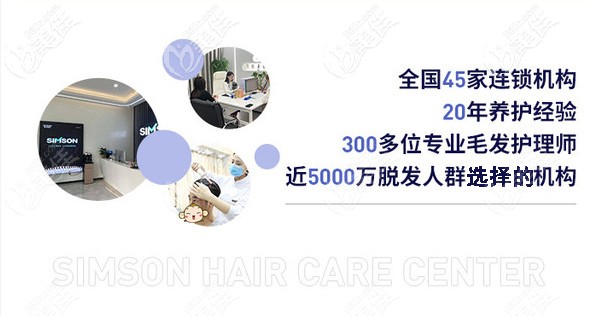 合肥植发比较好的医院有哪些