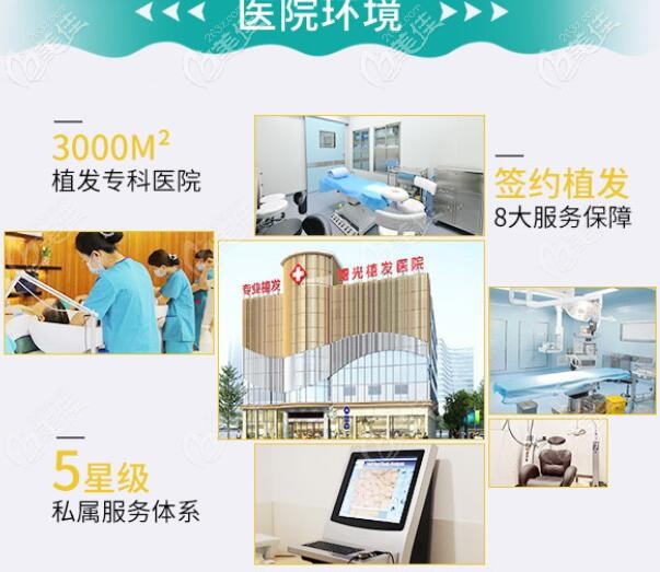 合肥植发医院的排名