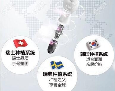 凯思牙科：合作3款种植体品牌