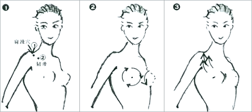 效果与风险 全方位解析流行的5大丰胸术