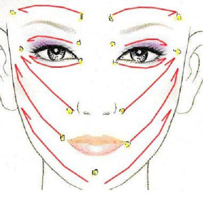 刮痧美白助你刮出无暇美肌