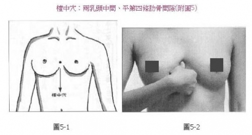 沐浴后按摩十分钟 轻松丰胸无压力