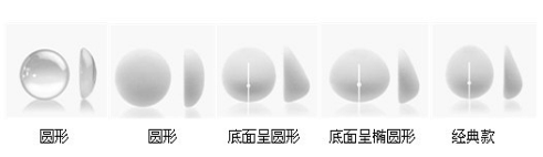 Sientra硅胶乳房假体 Sientra硅胶乳房假体