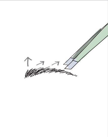 揭秘美眉武器 眉钳修眉实用指南