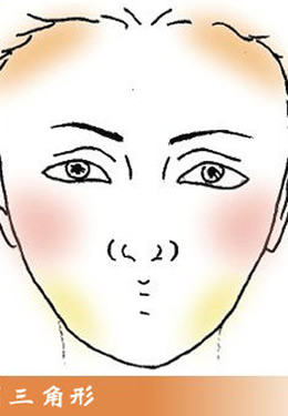 底妆有诀窍 5种脸型变小脸