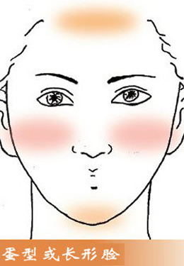底妆有诀窍 5种脸型变小脸