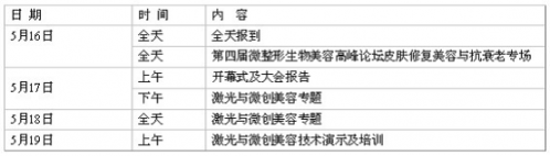第三届全国激光美容与修复学术研讨会
