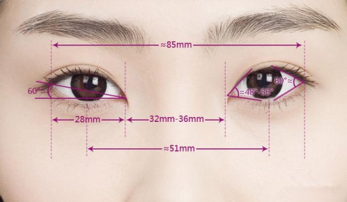 <!--<i data=20240703-sp></i>-->：美眼不止是割个双眼皮而已